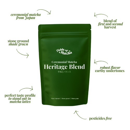 Heritage Blend - 50g